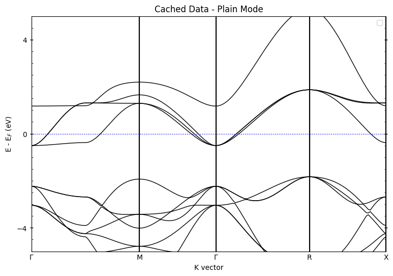 ../../_images/examples_00-band_structure_00-Getting_Started_10_1.png