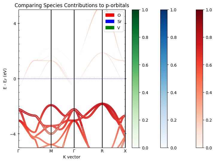 ../../_images/examples_00-band_structure_00-Getting_Started_12_1.png