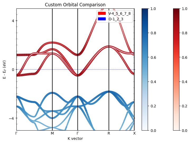 ../../_images/examples_00-band_structure_00-Getting_Started_12_5.png