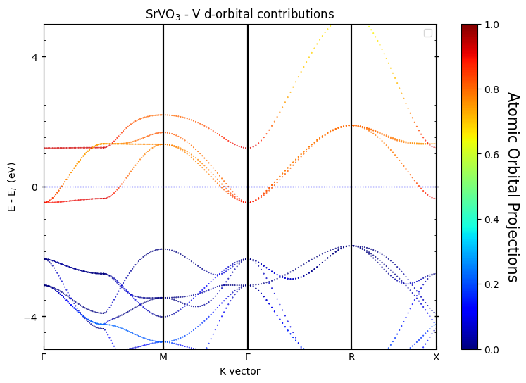 ../../_images/examples_00-band_structure_00-Getting_Started_8_3.png