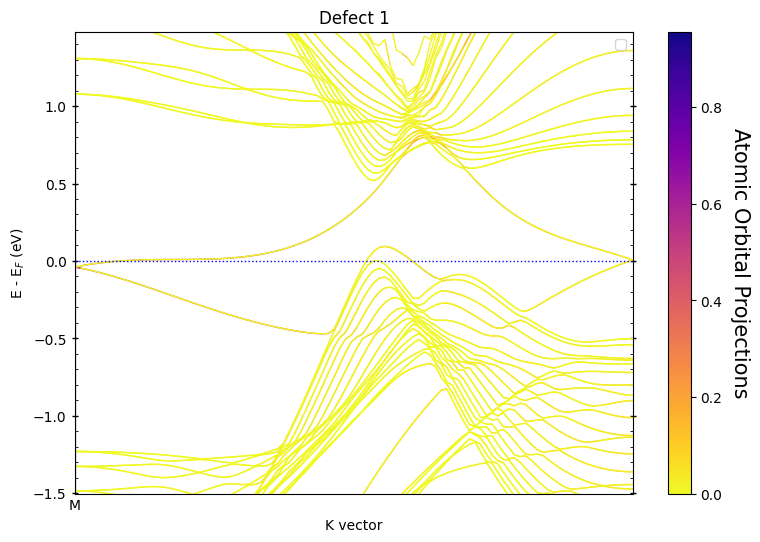 ../../_images/examples_00-band_structure_04-Auto_Bands_5_3.png