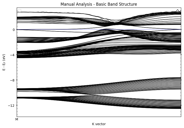 ../../_images/examples_00-band_structure_04-Auto_Bands_9_1.png