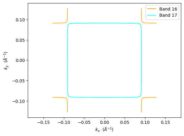 ../../_images/examples_02-fermi2d_00-Getting_Started_10_3.png