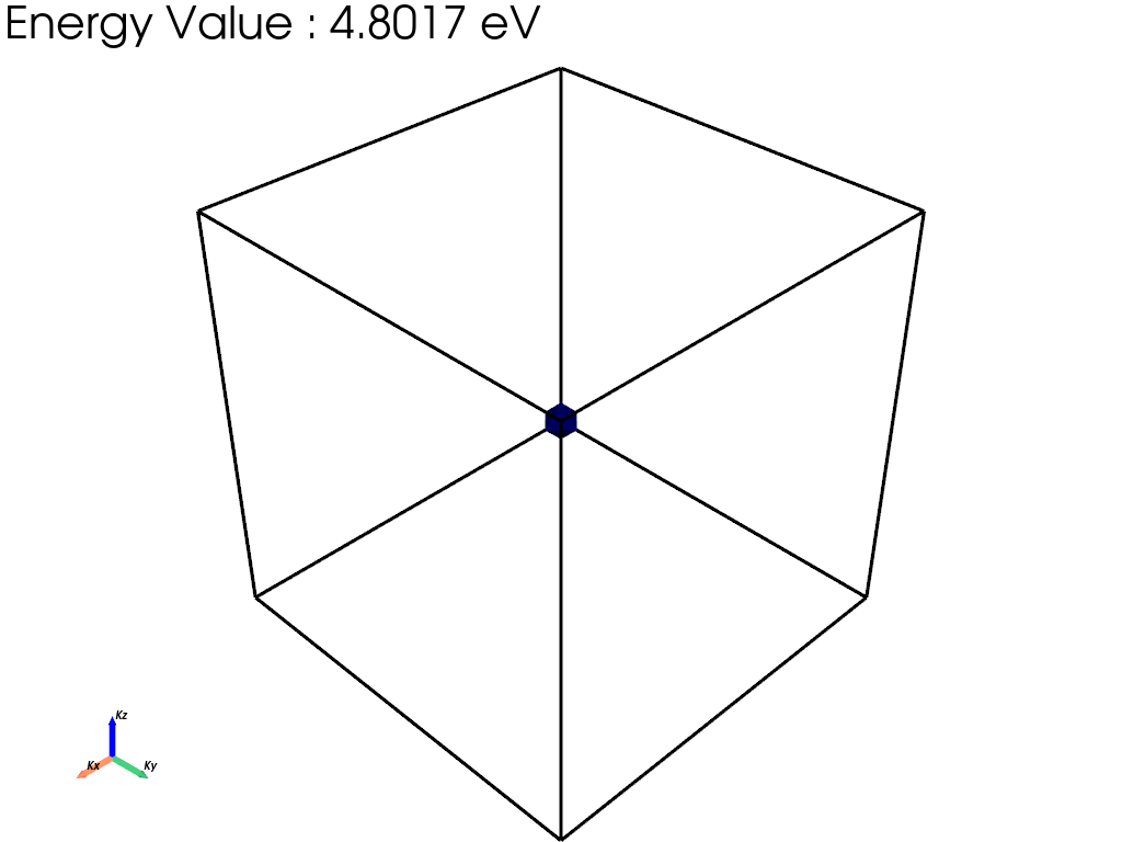 ../../_images/examples_04-fermi3d_00-Getting_Started_13_1.png
