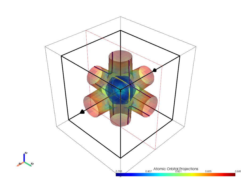 ../../_images/examples_04-fermi3d_00-Getting_Started_15_1.png