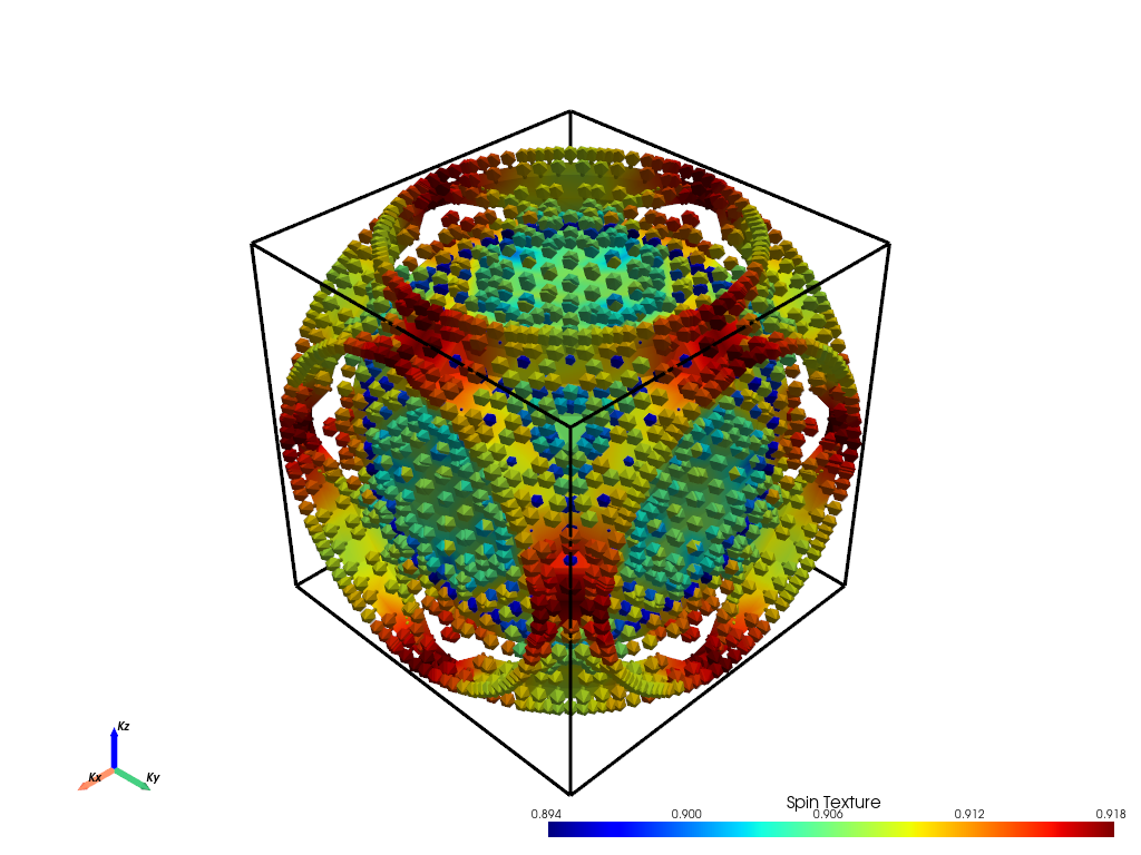 ../../_images/examples_04-fermi3d_01-Dealing_with_Spin_18_1.png