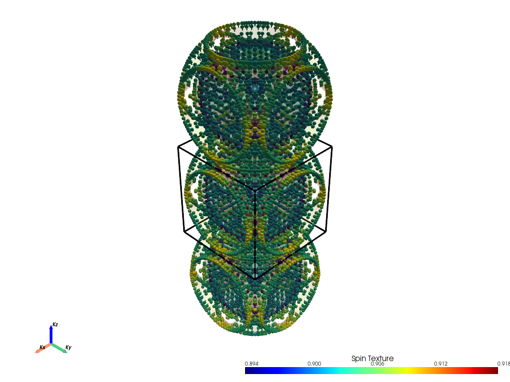 ../../_images/examples_04-fermi3d_01-Dealing_with_Spin_19_1.png