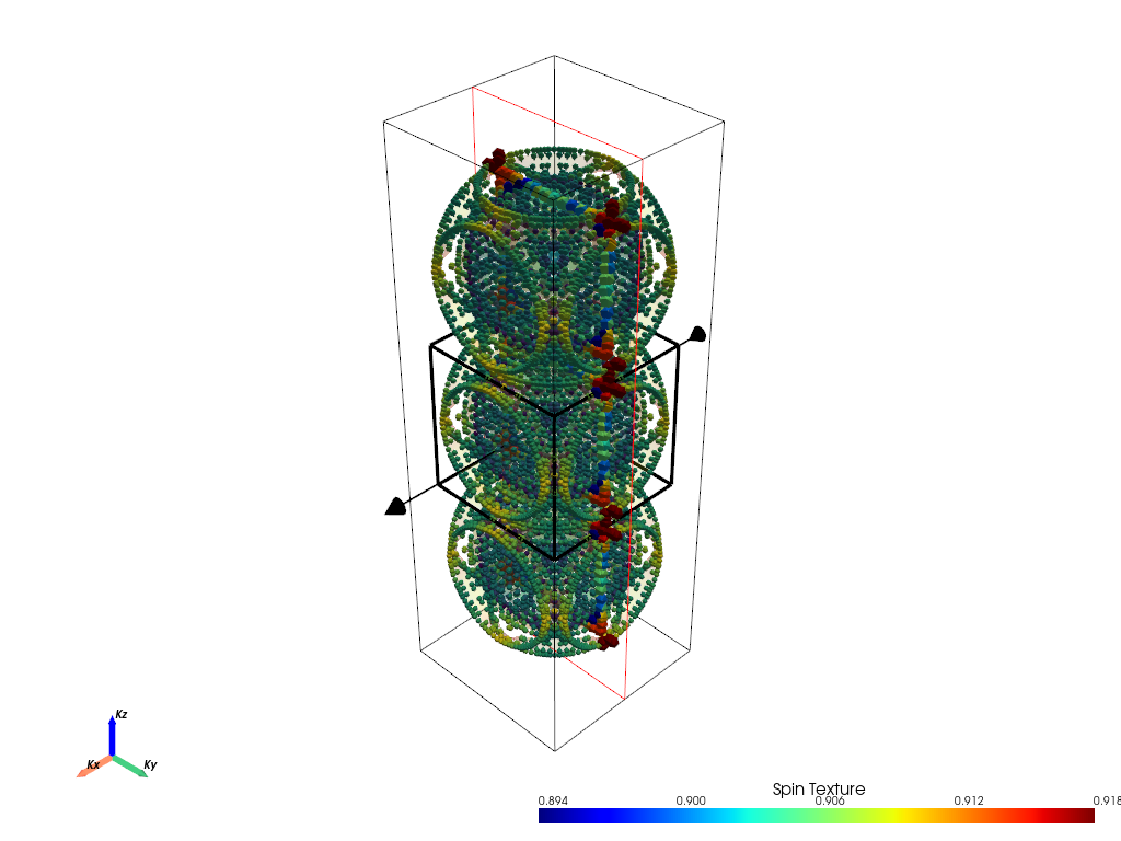 ../../_images/examples_04-fermi3d_01-Dealing_with_Spin_21_1.png