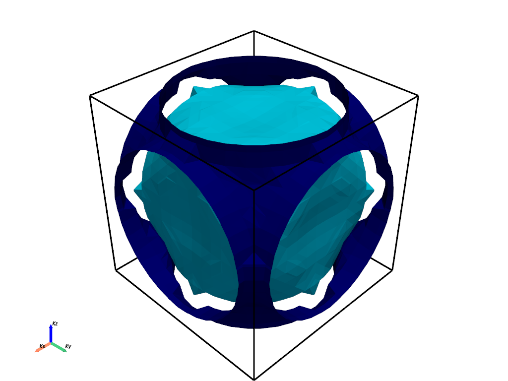 ../../_images/examples_04-fermi3d_01-Dealing_with_Spin_7_1.png