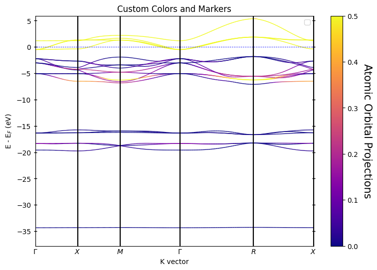 ../../_images/examples_00-band_structure_00-Getting_Started_15_3.png