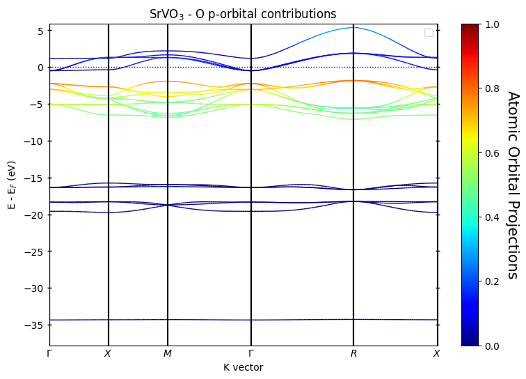 ../../_images/examples_00-band_structure_00-Getting_Started_8_1.png