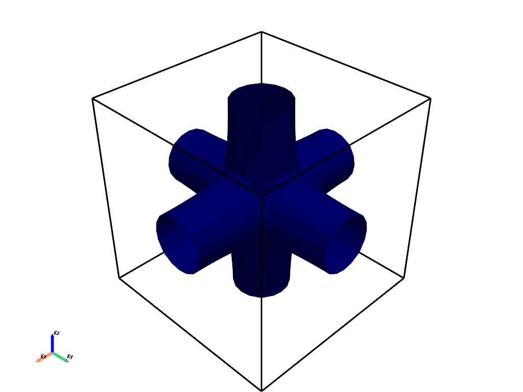 ../../_images/examples_04-fermi3d_00-Getting_Started_7_1.png