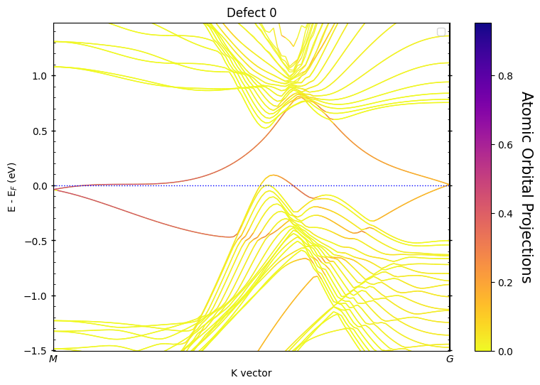 ../../_images/examples_00-band_structure_04-Auto_Bands_5_1.png