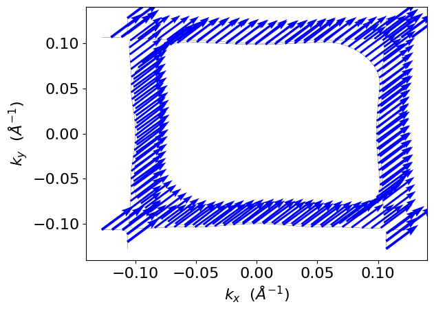 ../../_images/examples_02-fermi2d_01-Dealing_with_Spin_23_1.png